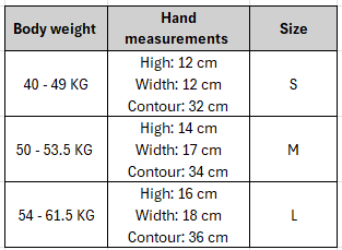 Cleto Reyes MMA Black Mumba Fight Gloves (Without Thumb)